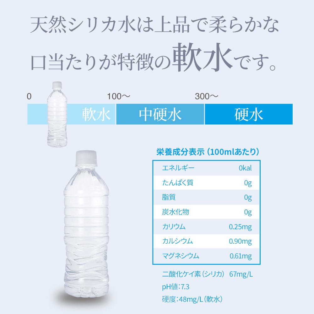 Amazon.co.jp: シリカ水 500ml 24本 高濃度シリカ シリカウォーター